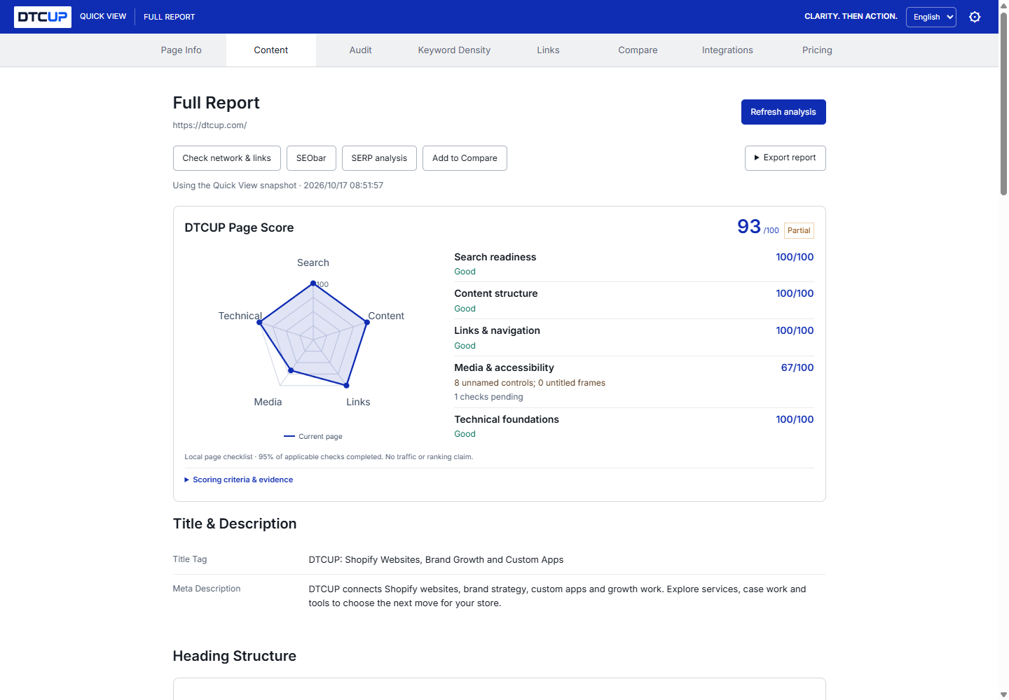 DTCUP Site Analyzer 英文完整报告：页面信息与分析控制